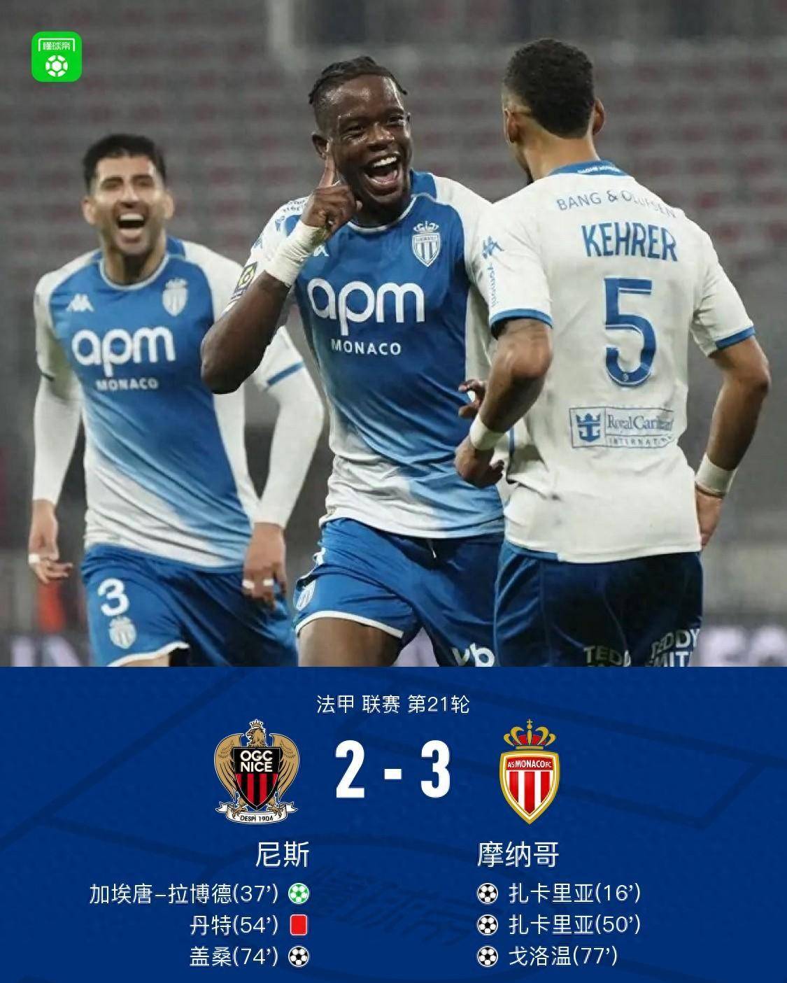 尼斯对阵摩纳哥,摩纳哥追求胜利